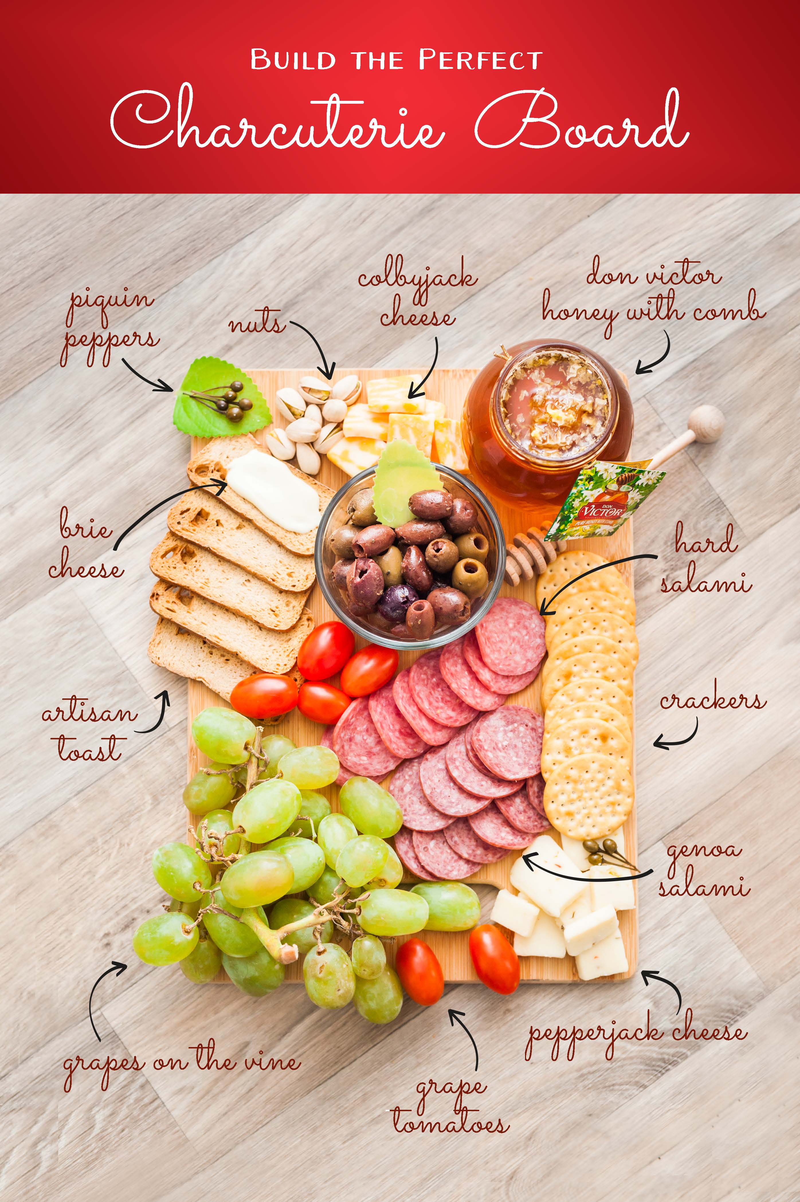 How To Build The Perfect Charcuterie Board